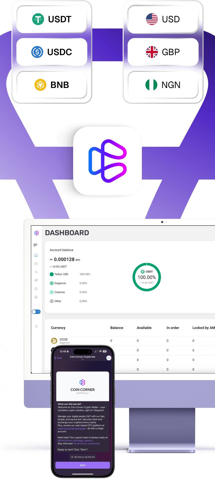 Dashboard picture