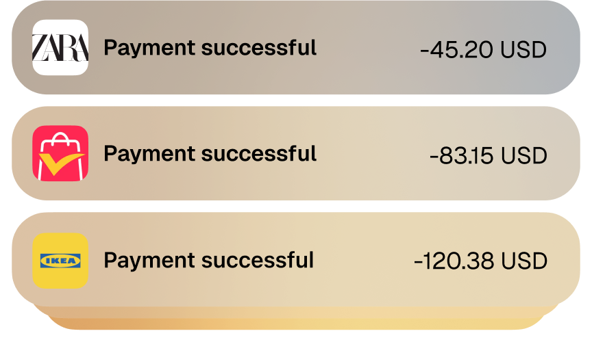 Payment successful