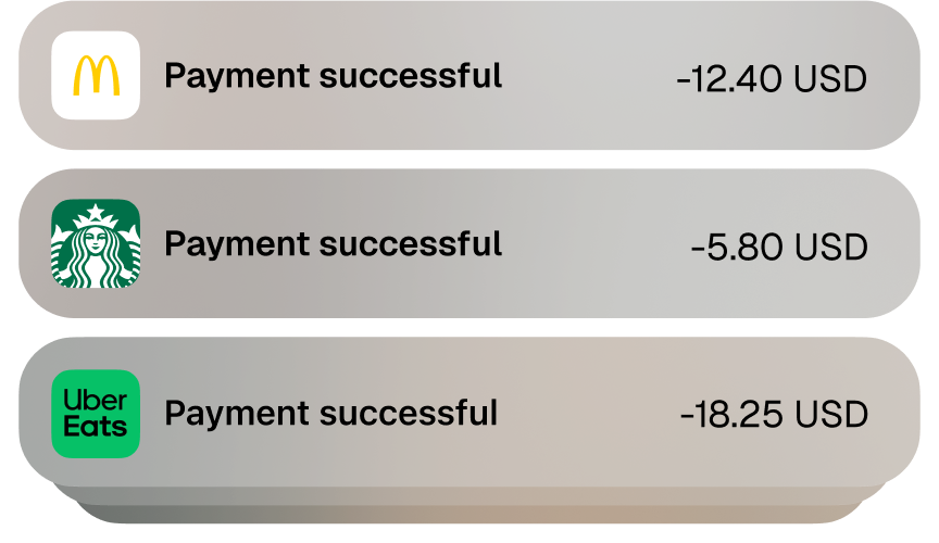 Payment successful