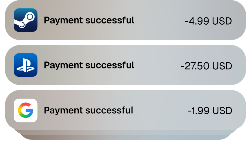 Payment successful