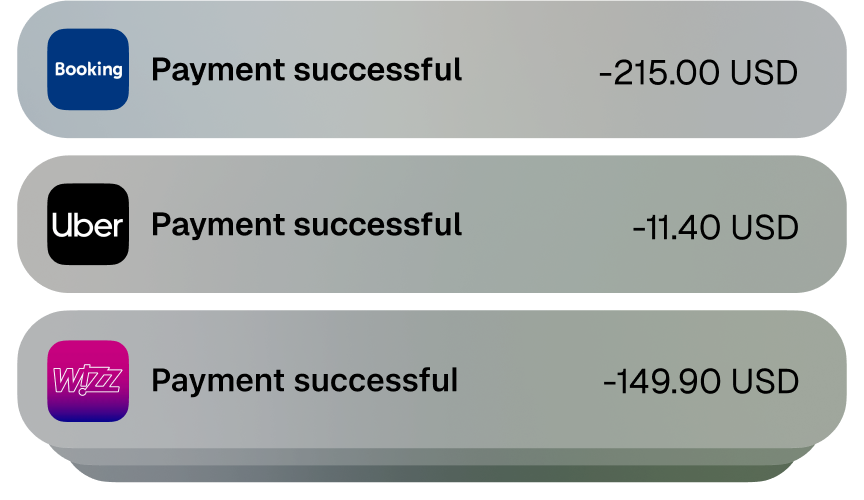 Payment successful